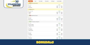 bongdalu