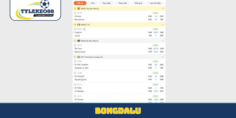 bongdalu